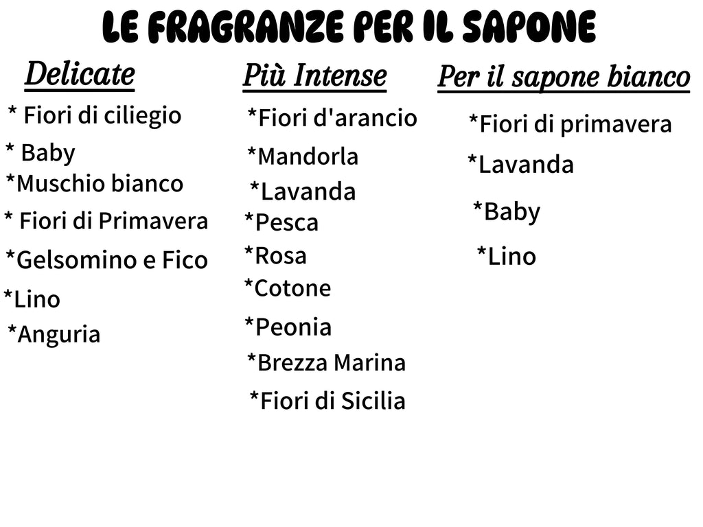 SAVON MARGHERITA avec Tulle et étiquette personnalisée /dragées mariage/baptême/communion/confirmation/diplôme/anniversaire/naissance